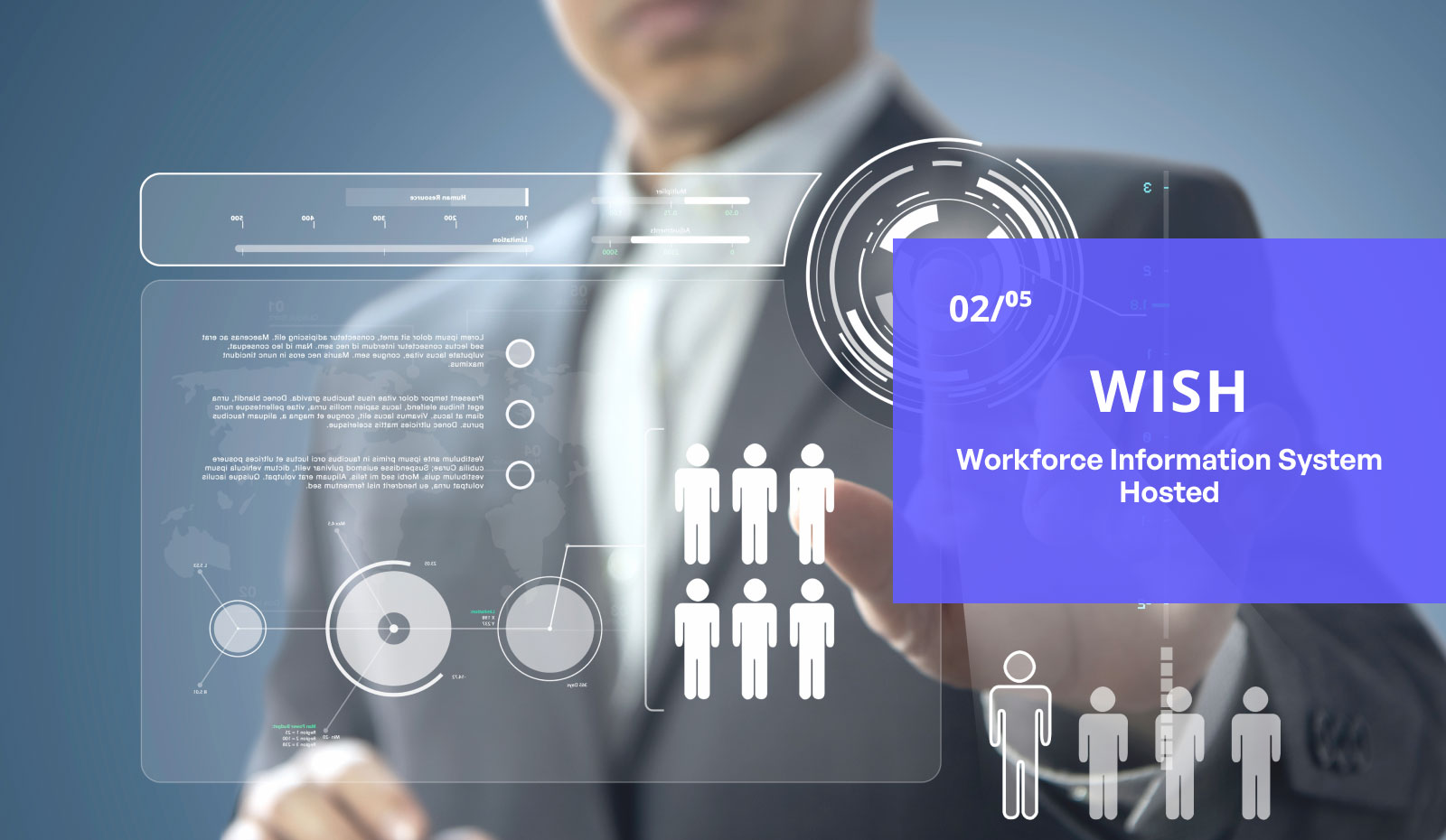 Workfore Management & Payrolling